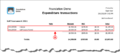 Expenditure Transaction Logging 007.png